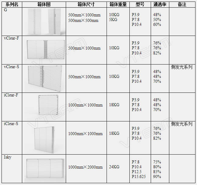 腾博汇游戏官网·(中国)专业效劳,诚信为本