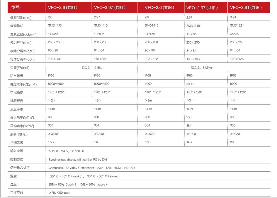 腾博汇游戏官网·(中国)专业效劳,诚信为本