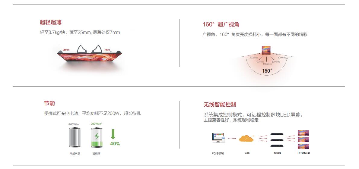 腾博汇游戏官网·(中国)专业效劳,诚信为本