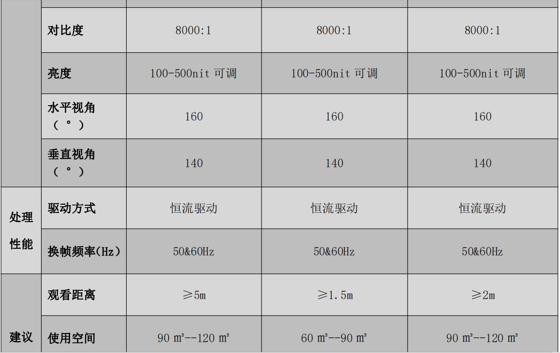 腾博汇游戏官网·(中国)专业效劳,诚信为本