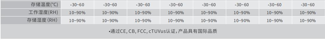 腾博汇游戏官网·(中国)专业效劳,诚信为本