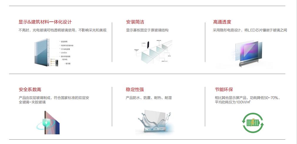 腾博汇游戏官网·(中国)专业效劳,诚信为本