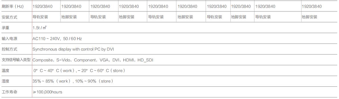 腾博汇游戏官网·(中国)专业效劳,诚信为本