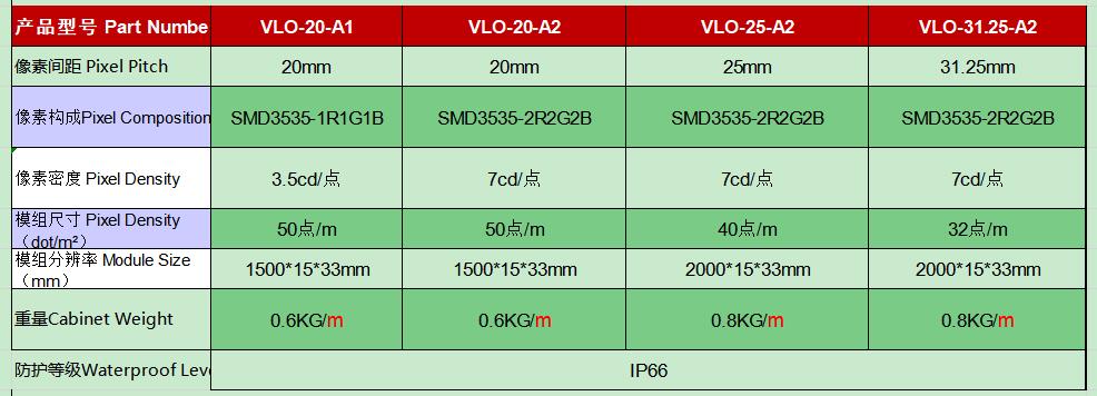 腾博汇游戏官网·(中国)专业效劳,诚信为本