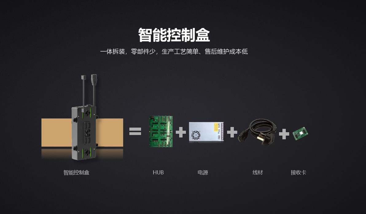 腾博汇游戏官网·(中国)专业效劳,诚信为本