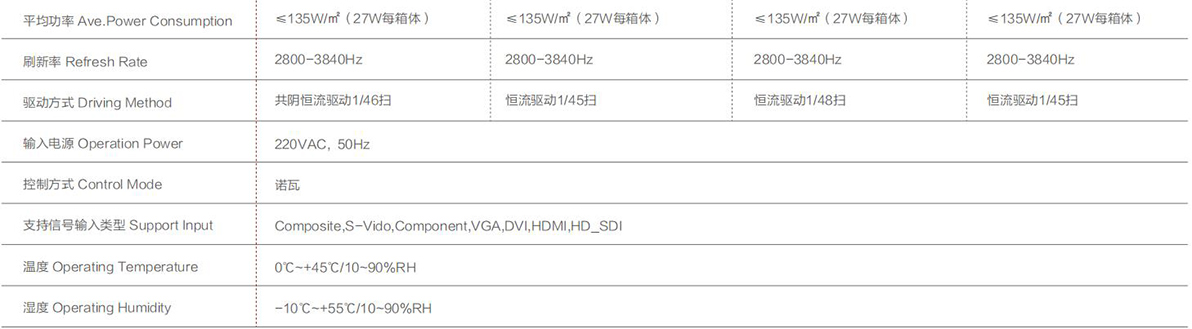 腾博汇游戏官网·(中国)专业效劳,诚信为本