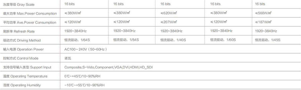腾博汇游戏官网·(中国)专业效劳,诚信为本