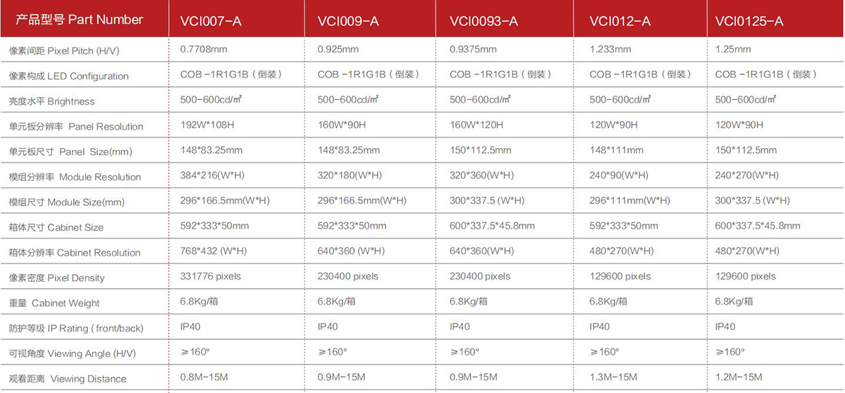 腾博汇游戏官网·(中国)专业效劳,诚信为本