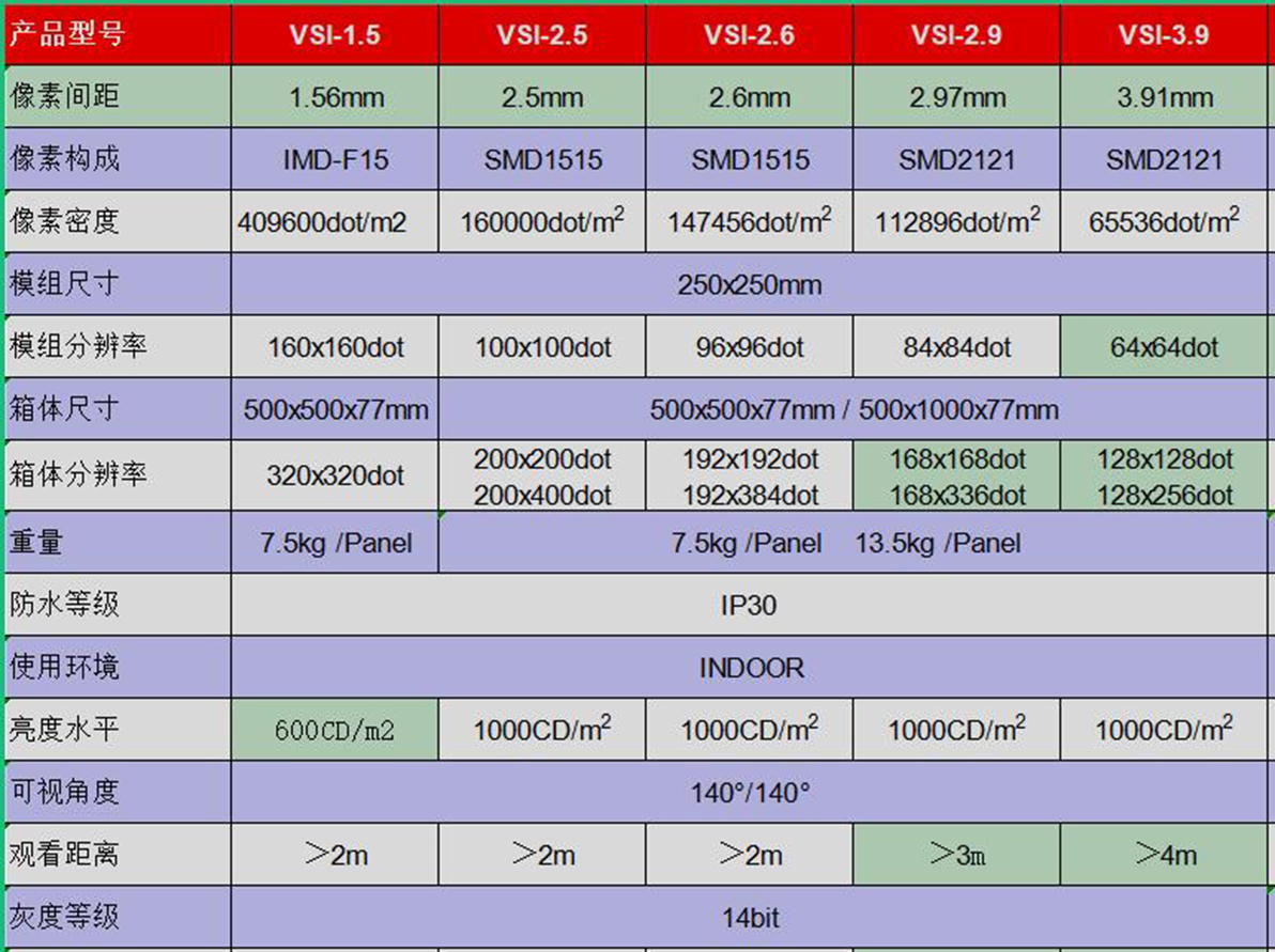 腾博汇游戏官网·(中国)专业效劳,诚信为本