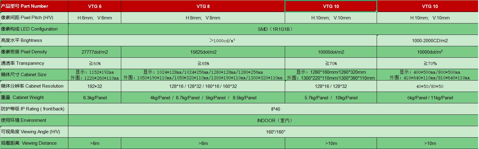 腾博汇游戏官网·(中国)专业效劳,诚信为本
