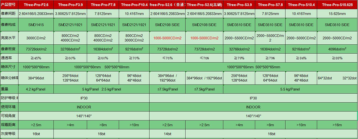腾博汇游戏官网·(中国)专业效劳,诚信为本
