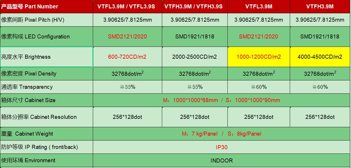 腾博汇游戏官网·(中国)专业效劳,诚信为本