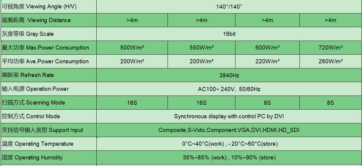 腾博汇游戏官网·(中国)专业效劳,诚信为本