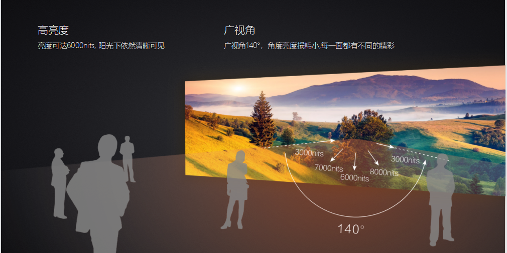 腾博汇游戏官网·(中国)专业效劳,诚信为本