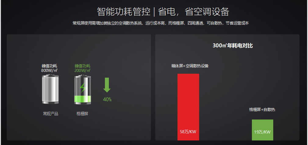 腾博汇游戏官网·(中国)专业效劳,诚信为本