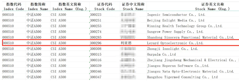 腾博汇游戏官网·(中国)专业效劳,诚信为本