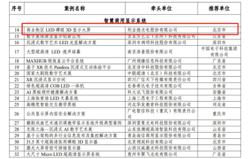 腾博汇游戏官网·(中国)专业效劳,诚信为本