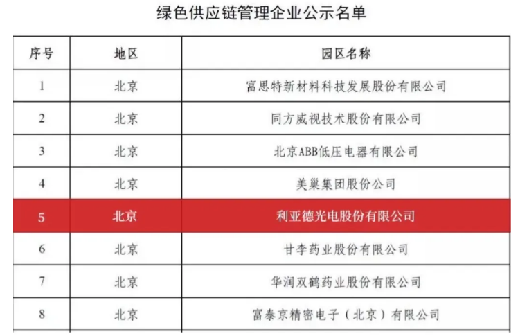 腾博汇游戏官网·(中国)专业效劳,诚信为本